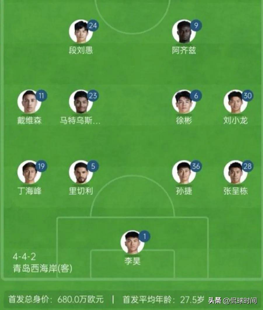 河南队新援加盟，打造无懈可击阵容